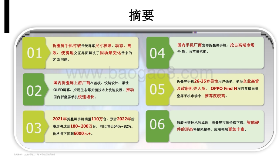 2022-2023中国折叠屏智能机市场发展趋势洞察报告.pdf_第3页