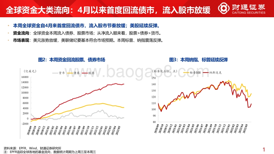 财通证券-全球资金观察系列十_北上买大消费_ETF流入科创_31页_3mb.pdf_第5页