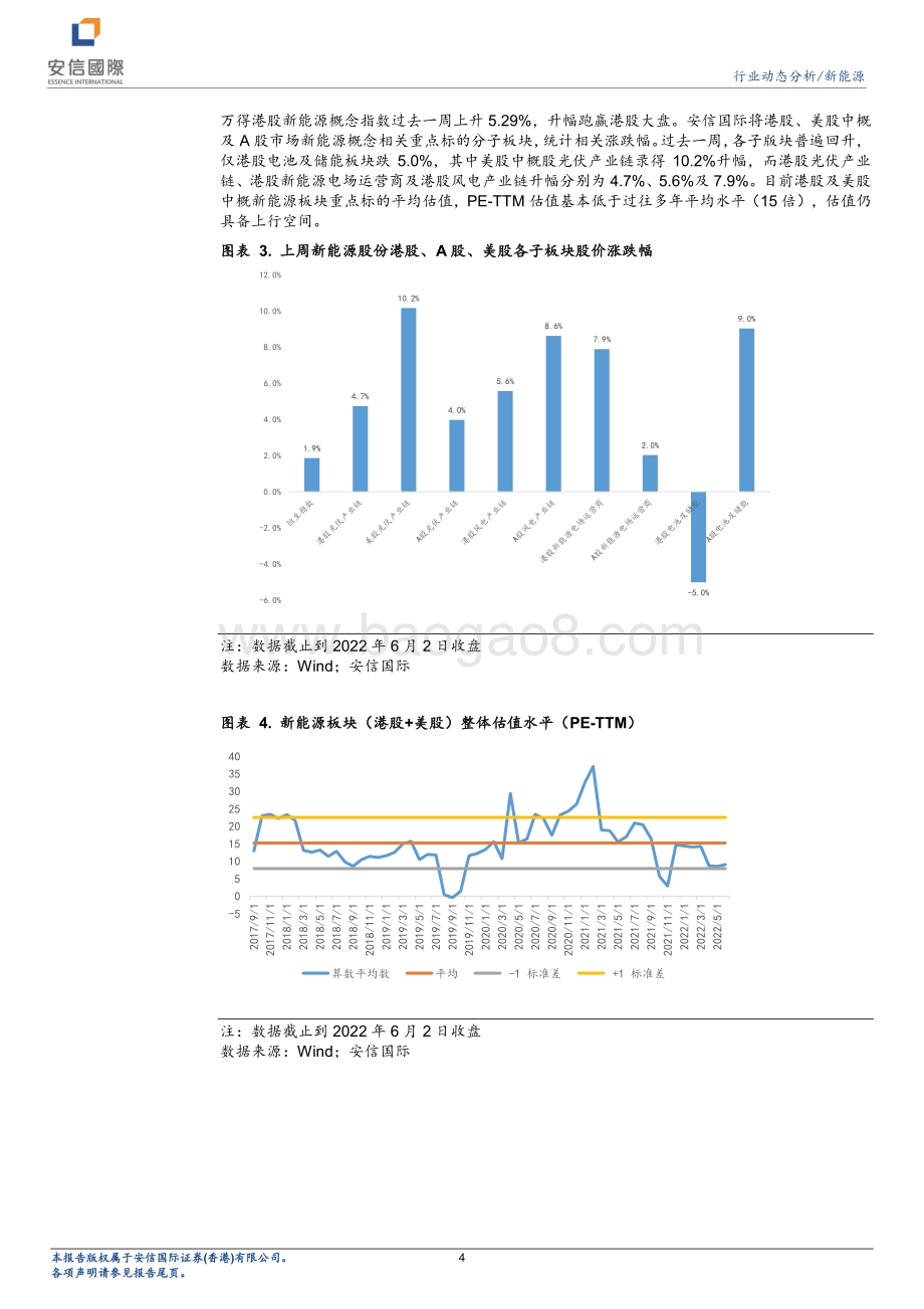 安信国际证券-新能源行业动态分析_十四五_可再生能源发展规划描绘行业蓝图_12页_1mb.pdf_第4页