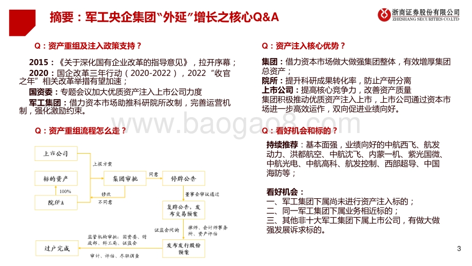 深度报告-浙商证券-十大军工集团深度分析·系列报告_国防军工_十四五_有望迎来外延注入高峰_68页_5mb.pdf_第3页