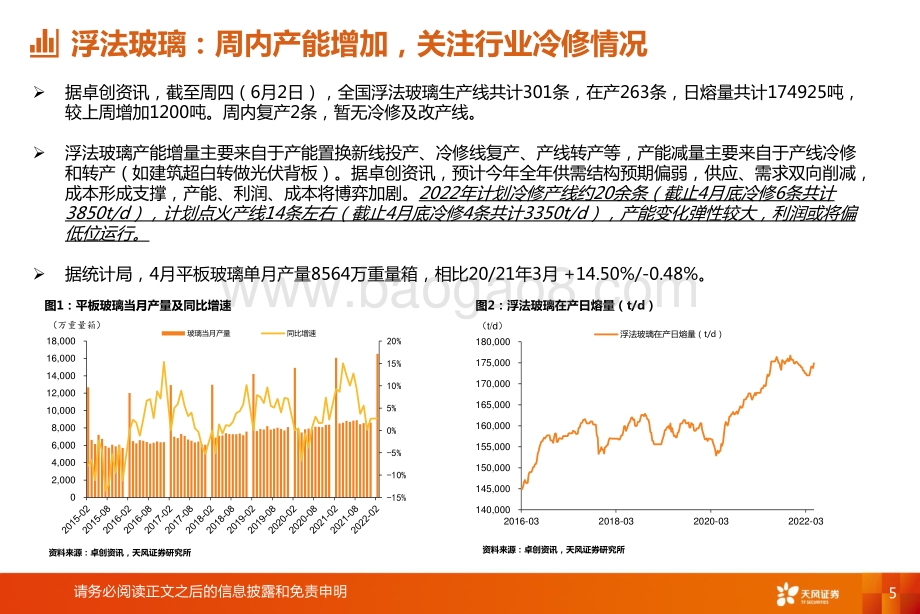 天风证券-玻璃制造行业研究周报_浮法企业多亏损_高成本下提价可期_19页_1mb.pdf_第5页