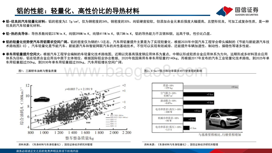 国信证券-汽车热传输用钎焊复合铝材专题_热管理基础材料_新能源汽车打开市场空间_28页_1mb.pdf_第4页