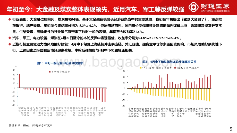 财通证券-2022年下半年资本市场展望_当低估值蓝筹遇上高盈利成长_111页_8mb.pdf_第5页