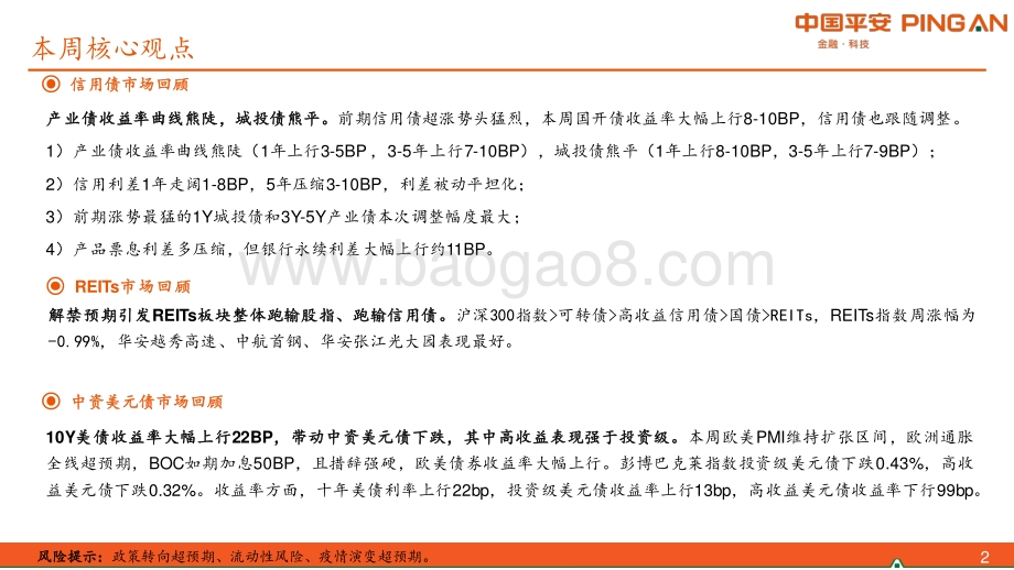 平安证券-_固收+周报_信用债调整后关注什么_（2022年第7期总第7期）_24页_2mb.pdf_第2页