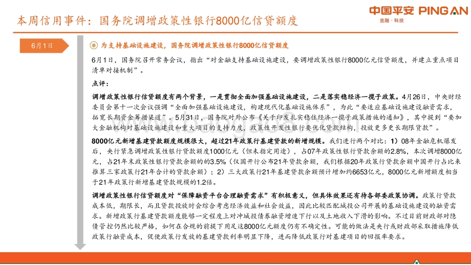 平安证券-_固收+周报_信用债调整后关注什么_（2022年第7期总第7期）_24页_2mb.pdf_第4页
