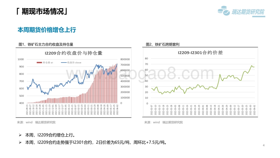 瑞达期货-铁矿石市场周报_港口库存十连降_矿价扩大涨幅_14页_1mb.pdf_第4页
