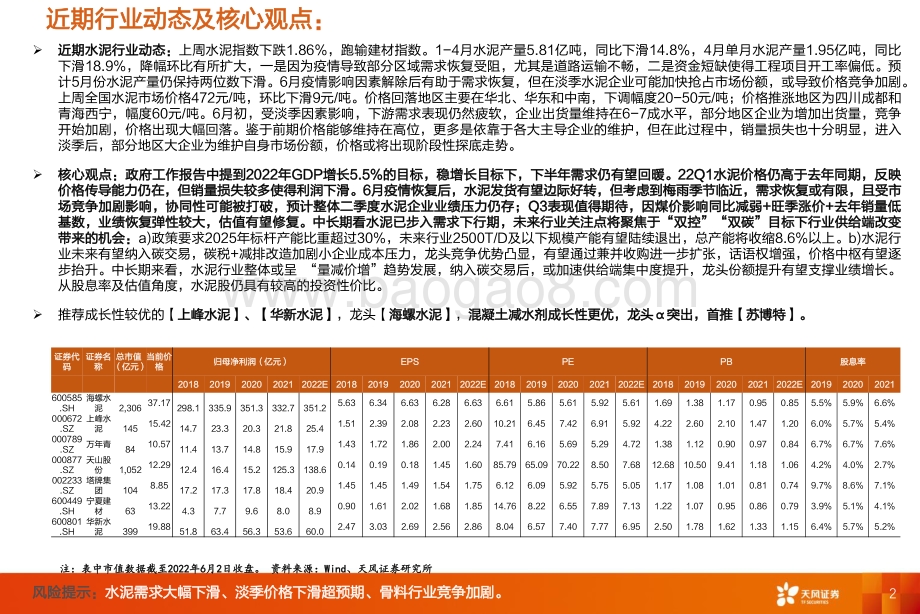天风证券-水泥行业研究周报_竞争加剧_价格或阶段性探底_20页_753kb.pdf_第2页