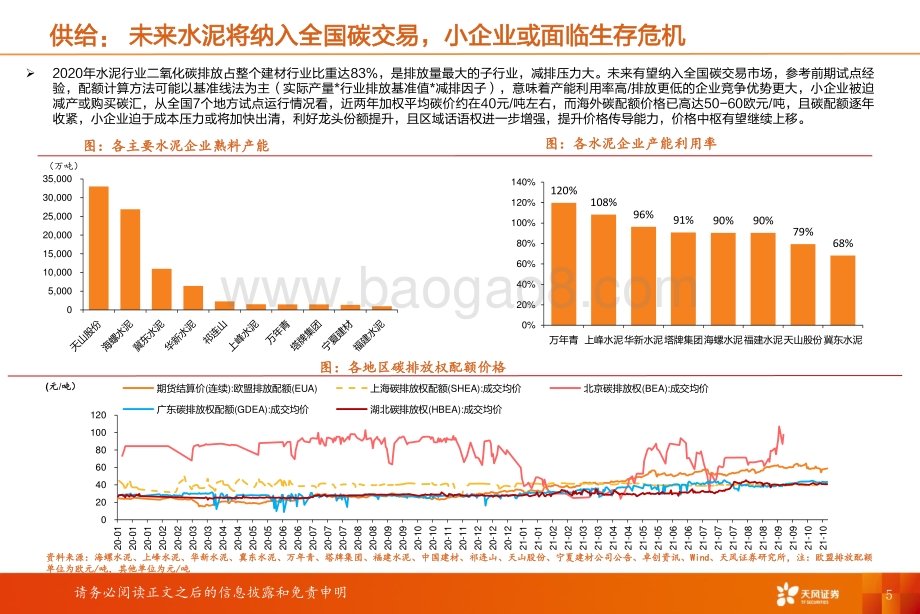 天风证券-水泥行业研究周报_竞争加剧_价格或阶段性探底_20页_753kb.pdf_第5页