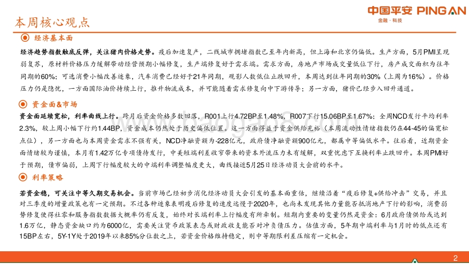 平安证券-_固收周报_若资金稳_可关注中等久期交易机会2022年第21期_总第86期_27页_2mb.pdf_第2页
