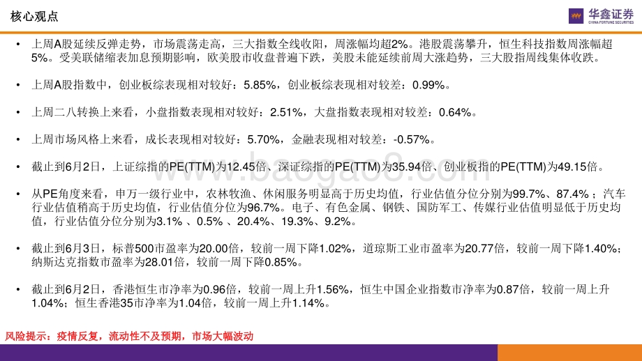华鑫证券-市场估值水平概览_市场估值到哪了__17页_1003kb.pdf_第3页