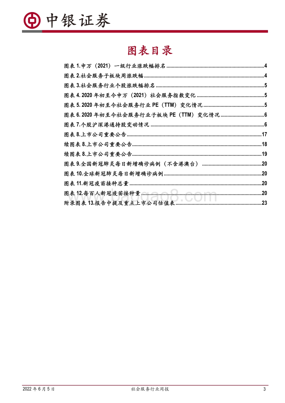 中银证券-社会服务行业周报_复工利好行业复苏_端午节旅游加速回春_25页_1mb.pdf_第3页