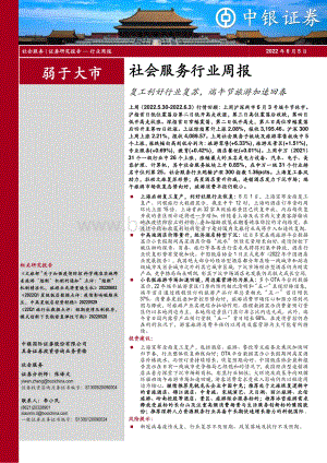 中银证券-社会服务行业周报_复工利好行业复苏_端午节旅游加速回春_25页_1mb.pdf