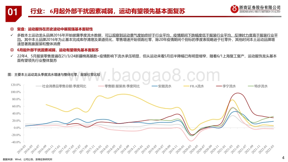 浙商证券-纺织服装半年度策略_品牌反弹_制造择优_32页_3mb.pdf_第4页