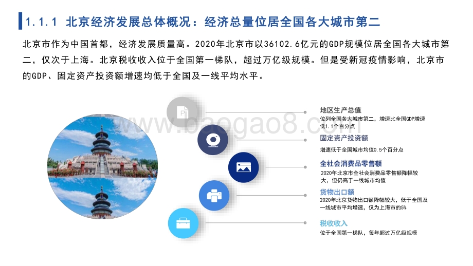 2021-2022年北京市全景分析报告.pptx_第4页