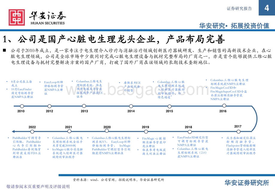 华安证券-电生理-A21303.SH-新股系列专题报告（七）_心脏电生理龙头企业——电生理新股梳理_40页_1mb.pdf_第4页