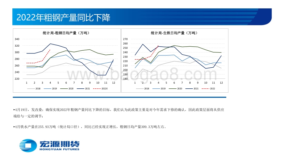 宏源期货-黑色金属周报（钢材）_疫情后需求改善_钢价震荡偏强_56页_3mb.pdf_第5页