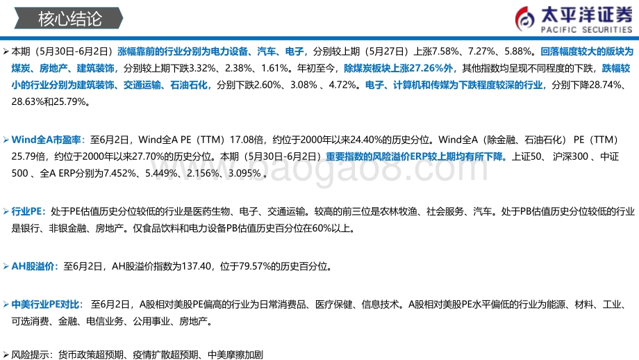 太平洋-全市场与各行业估值跟踪_中外股票估值追踪及对比_27页_4mb.pdf_第3页