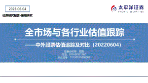 太平洋-全市场与各行业估值跟踪_中外股票估值追踪及对比_27页_4mb.pdf