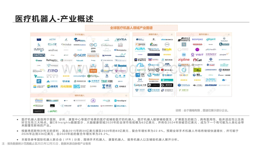 2021-2022全球医疗机器人价值趋势研究报告.pptx_第4页