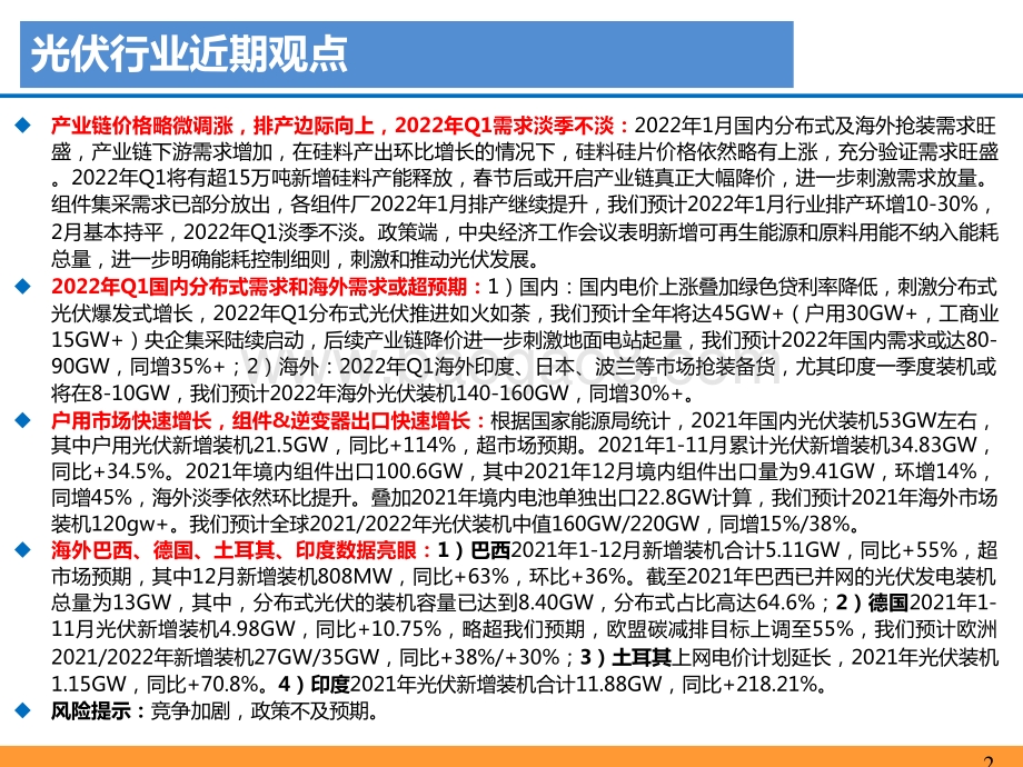 2022-2023光伏行业需求前景研究报告.pptx_第2页