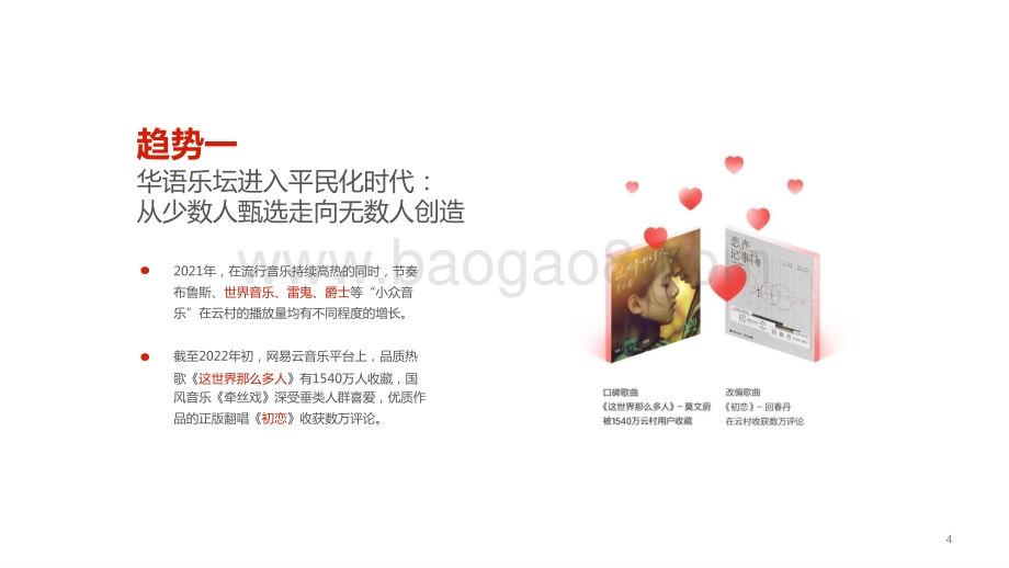 2022-2023华语乐坛趋势报告.pptx_第4页