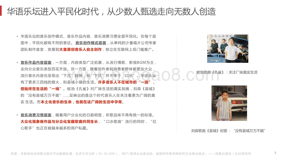2022-2023华语乐坛趋势报告.pptx_第5页
