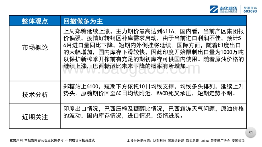 南华期货-白糖周报_内盘延续强势_29页_1mb.pdf_第2页