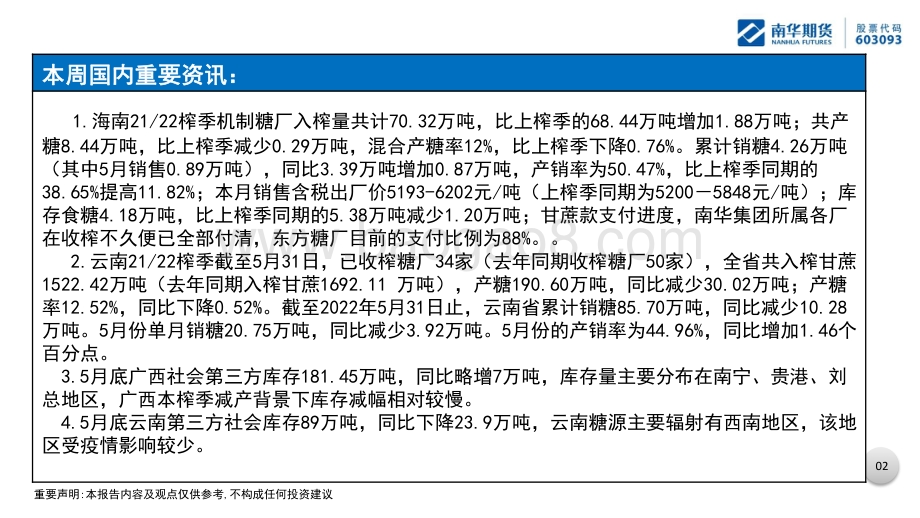 南华期货-白糖周报_内盘延续强势_29页_1mb.pdf_第3页