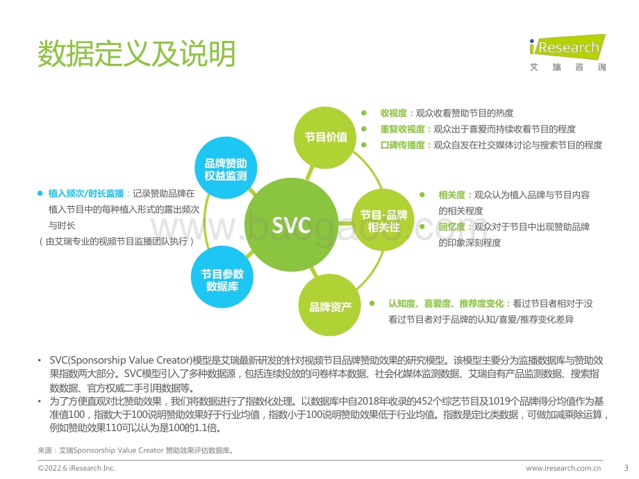艾瑞股份-_女性+_综艺内容生态价值报告_40页_2mb.pdf_第3页