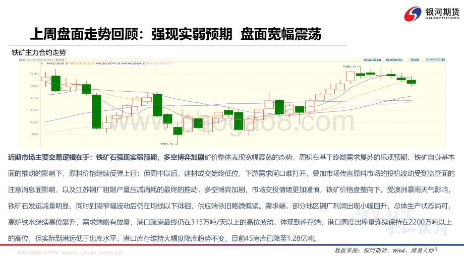 银河期货-钢厂低利润高铁水_铁矿高位震荡_54页_7mb.pdf_第4页