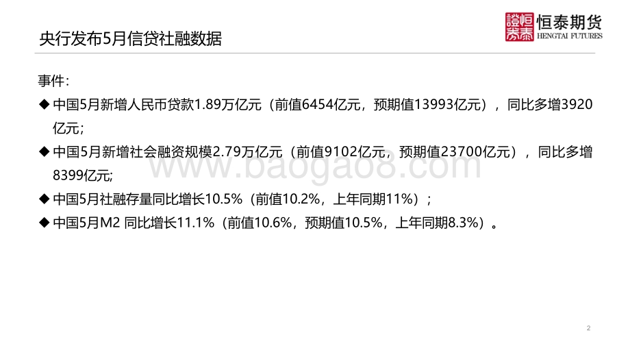 恒泰期货-2022年5月货币金融数据分析_复工复产加快推进_5月信贷社融双双走强_10页_966kb.pdf_第2页