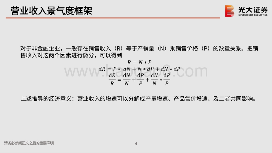 光大证券-行业轮动系列报告之一_行业景气度研究框架暨煤炭行业景气度研究_21页_1mb.pdf_第5页