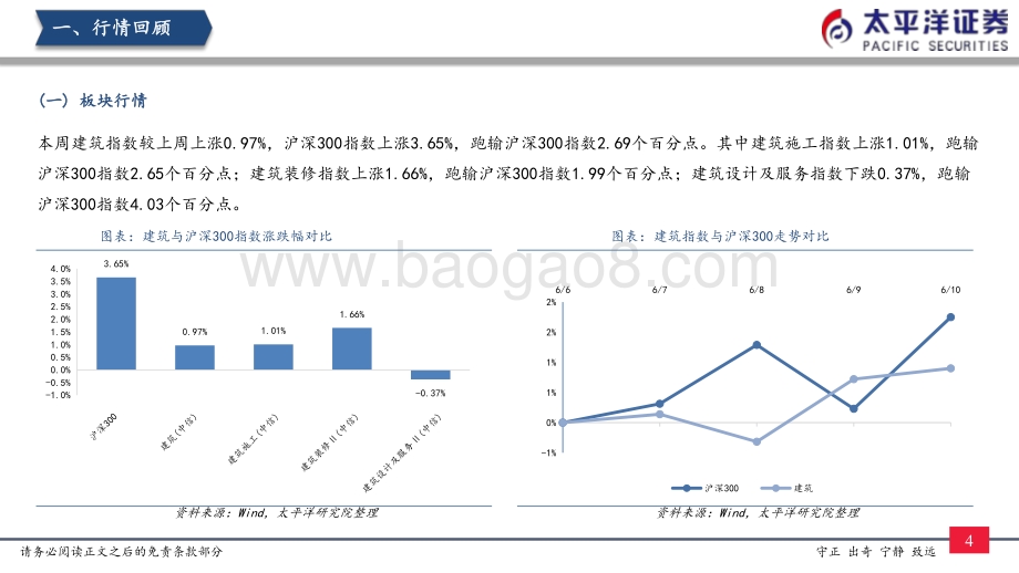 太平洋-建筑行业_交通基建有望提速_20页_1mb.pdf_第5页