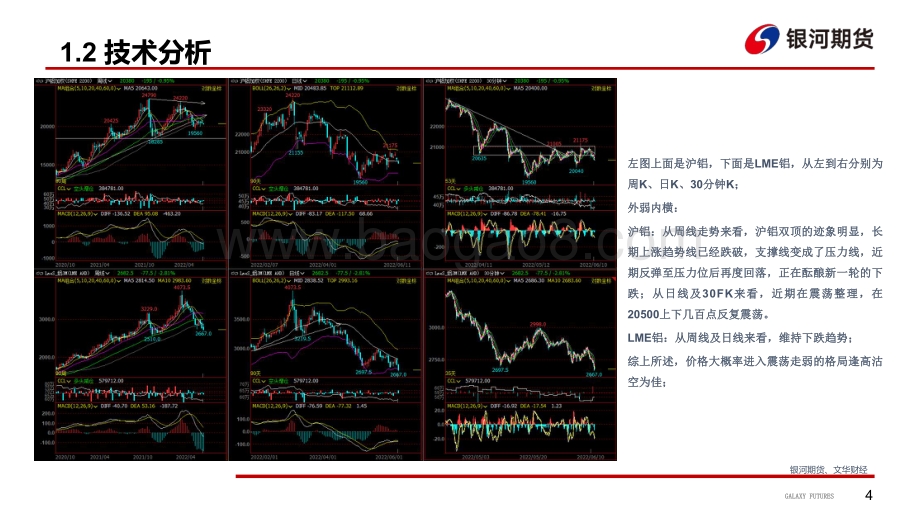银河期货-新订单不足_国内成本坚挺_32页_10mb.pdf_第5页