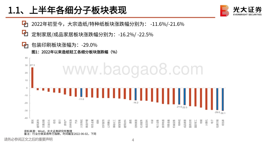 光大证券-造纸轻工行业2022年中期投资策略_至暗时刻已过_曙光就在前方_50页_1mb.pdf_第5页