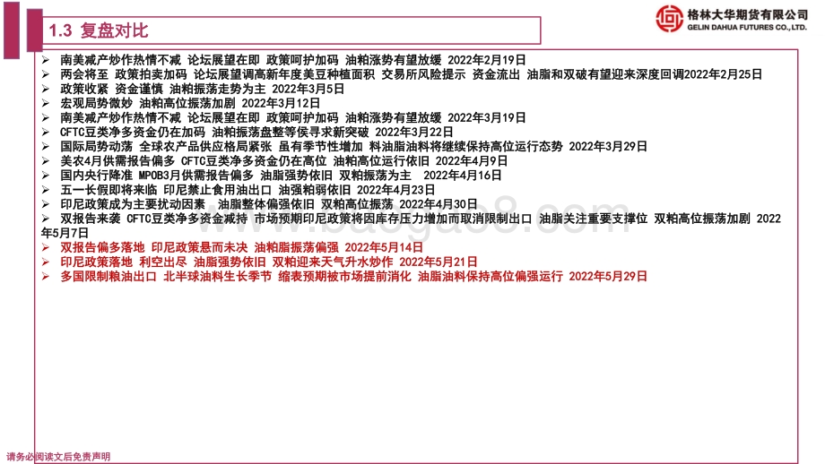 格林期货-油脂油料期货周报_印尼加速出口_北半球仍在种植季_油脂分化走势_棕榈油弱豆菜强_双粕强_32页_3mb.pdf_第5页