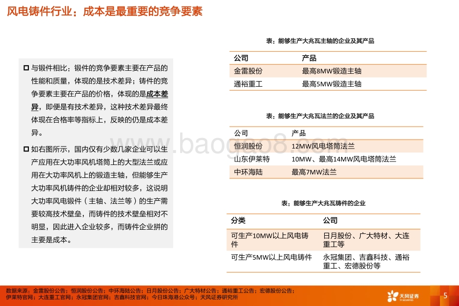 深度报告-天风证券-机械设备行业深度研究_日月股份_工艺水平和规模优势塑造成本领先地位_30页.pdf_第5页