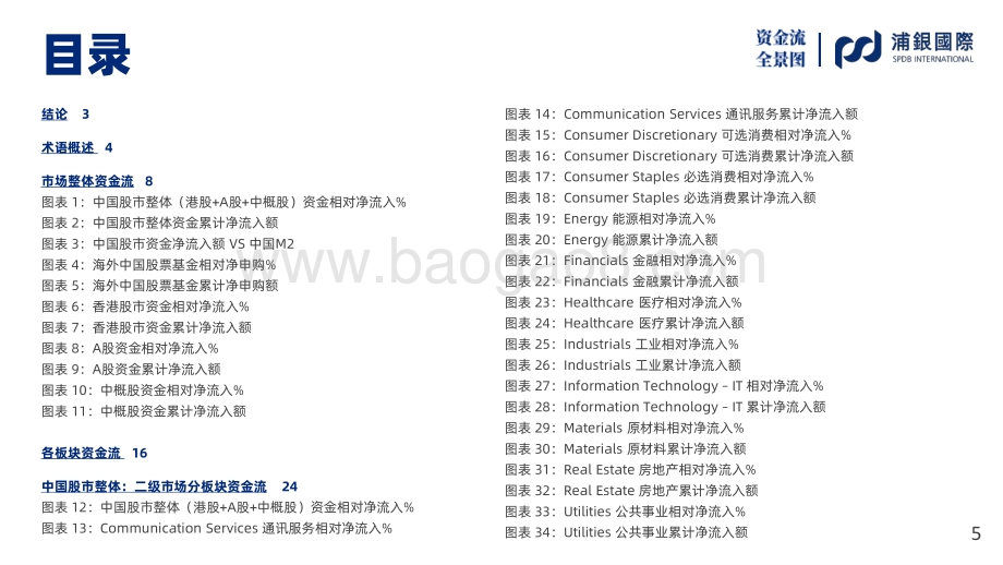 浦银国际证券-SPDBI中国股市资金全景图2022年6月刊_5月资金大幅回流_市场将伴随波动而反弹上行_61页_6mb.pdf_第5页