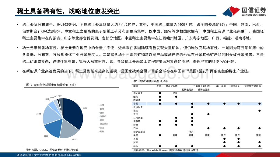 国信证券-稀土行业专题3_从产业链视角看行业变革_30页_898kb.pdf_第4页
