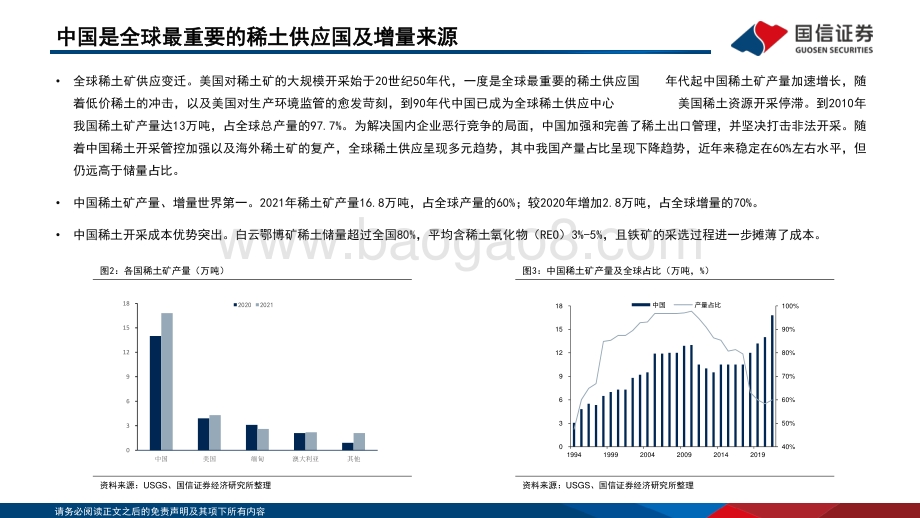 国信证券-稀土行业专题3_从产业链视角看行业变革_30页_898kb.pdf_第5页