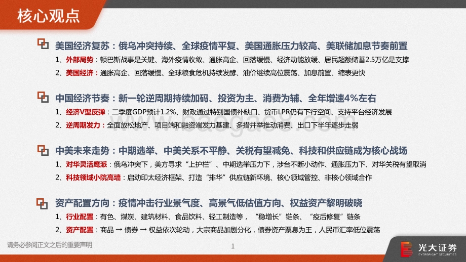 光大证券-2022年全球宏观中期展望_寻找确定性_通胀冲击_V型反弹_小院高墙_109页_6mb.pdf_第2页