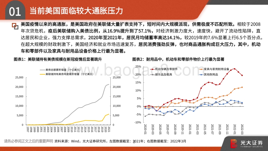 光大证券-2022年全球宏观中期展望_寻找确定性_通胀冲击_V型反弹_小院高墙_109页_6mb.pdf_第4页