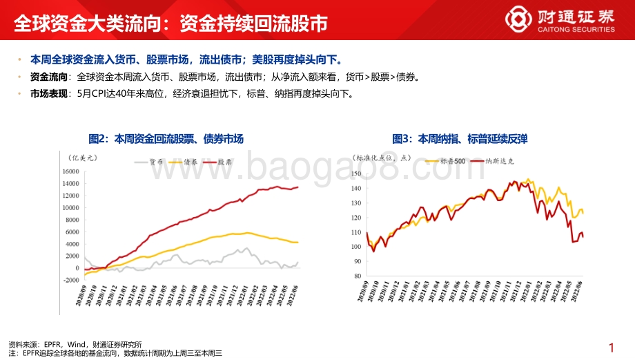 财通证券-全球资金观察系列十一_北上连续买大消费_31页_3mb.pdf_第5页