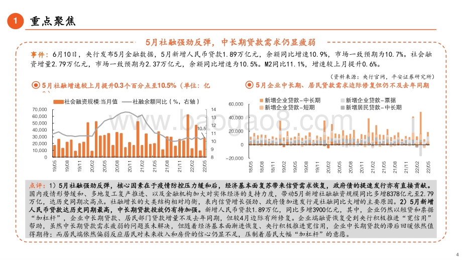 平安证券-金融_金融科技行业周报_5月社融迎反弹_银保监会引导AMC参与中小金融机构改革化险_17页_1mb.pdf_第4页