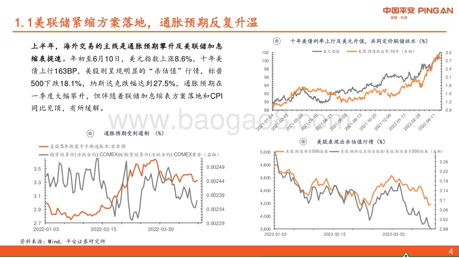 平安证券-2022年宏观利率中期策略_震荡的后半场_熊市的前奏_41页_3mb.pdf_第4页