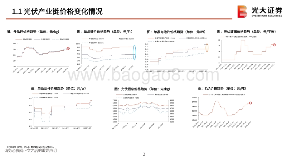 光大证券-电力设备新能源行业周报_5月动力电池装机量恢复_储能盈利模式持续完善_37页_2mb.pdf_第3页