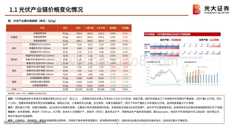 光大证券-电力设备新能源行业周报_5月动力电池装机量恢复_储能盈利模式持续完善_37页_2mb.pdf_第4页