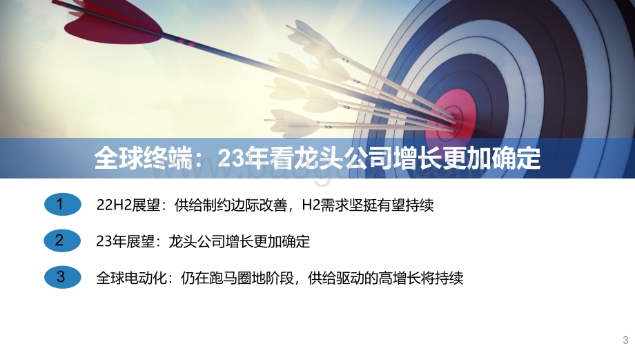 国金证券-22H2新能源车行业投资策略_结构性行情开启_围绕三大方向布局_65页_6mb.pdf_第3页