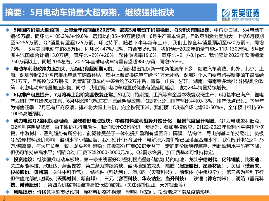 东吴证券-电力设备与新能源行业电动车2022年6月策略_5月电动车销量大超预期_继续强推板块_80页_3mb.pdf_第2页