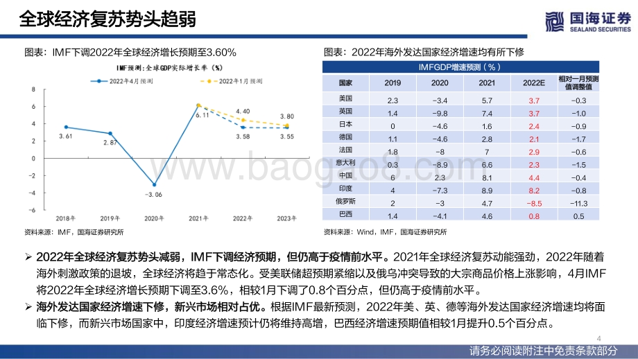 国海证券-2022年下半年策略报告_晓喻新生_103页_8mb.pdf_第4页